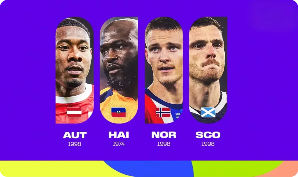 Các đội tuyển đã chờ đợi rất lâu để được tham gia lại World Cup