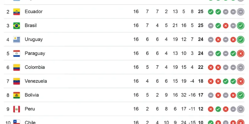 Các kênh thông tin bóng đá uy tín cho fan