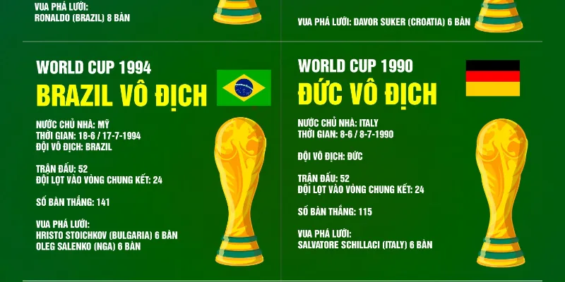 Các trận cầu kinh điển không thể bỏ lỡ