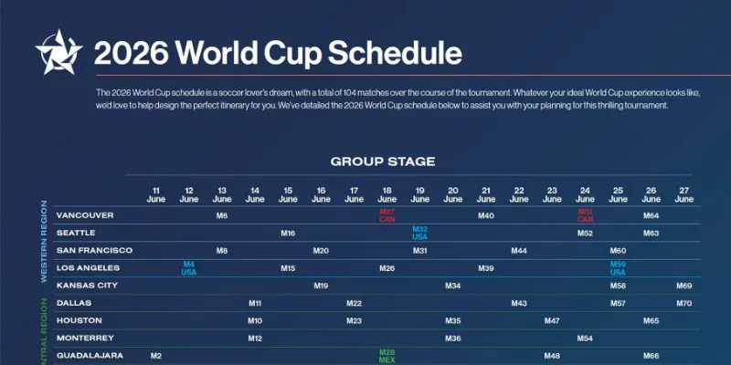 Cách cập nhật lịch thi đấu nhanh chóng