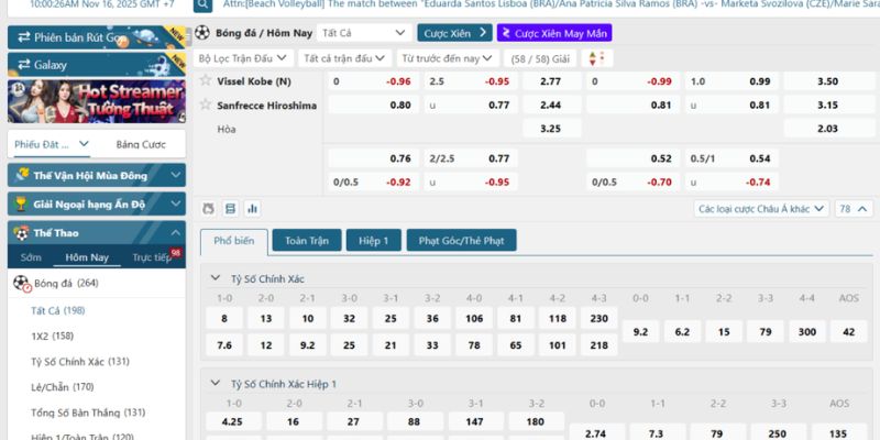 Cách Đọc Bảng Cược Chi Tiết Từ A-Z Cho Người Mới Bắt Đầu