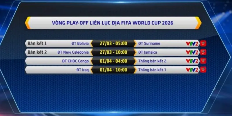 Cách Đọc Lịch Thi Đấu – Hướng Dẫn Chi Tiết Từ A-Z