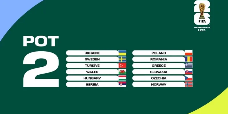 Cách Tra Cứu Lịch Theo Đội – Hướng Dẫn Chi Tiết 2026