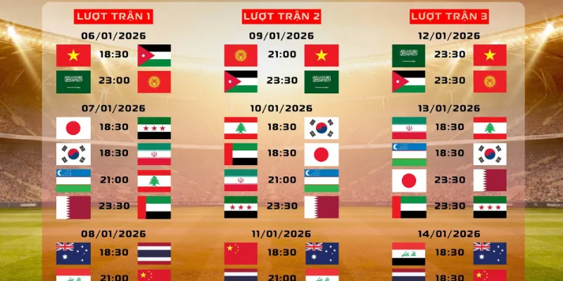 Cách Xem Bảng Đấu Nhanh – Hướng Dẫn Chi Tiết Nhất