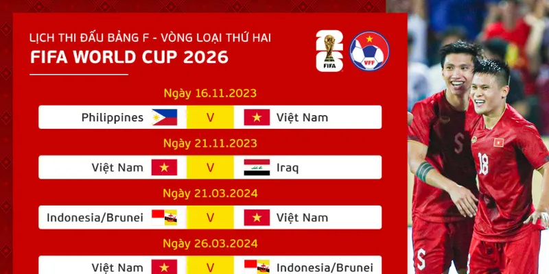 Câu hỏi phổ biến từ người hâm mộ