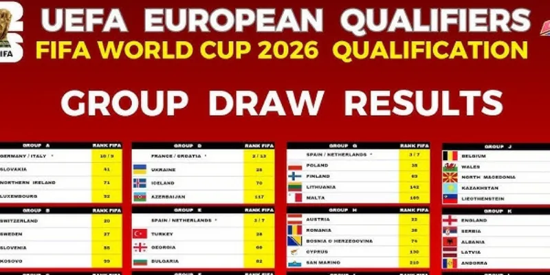 Công thức tính số trận đấu dễ hiểu nhất