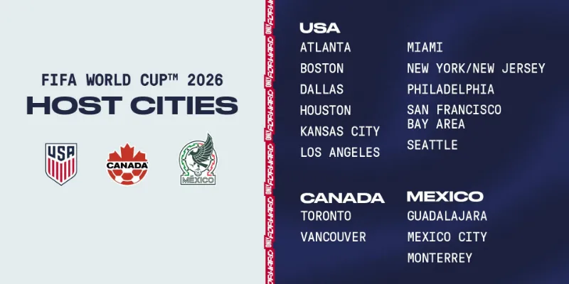 Danh sách Host cities WC 2026 chính thức