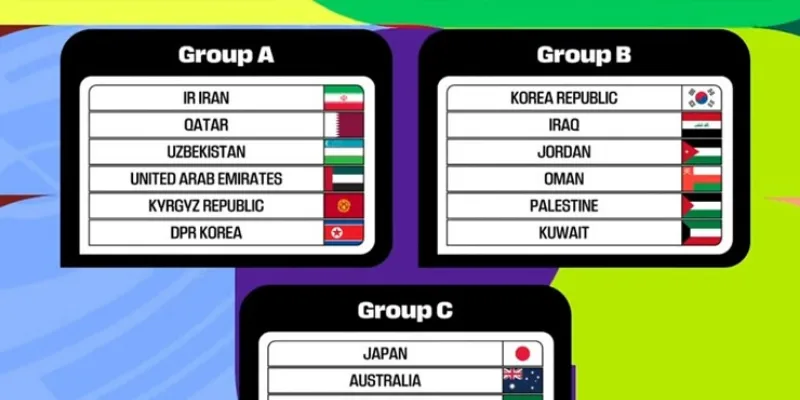 Đội Thứ 3 Đi Tiếp – Giải Thích Quy Định Chi Tiết