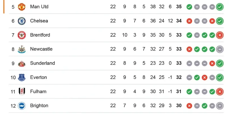 Giải đáp thắc mắc thường gặp chi tiết