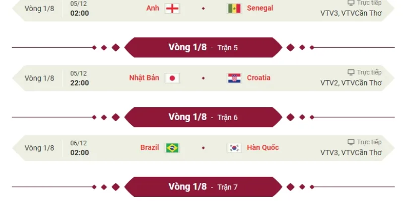 Lịch Thi Đấu Theo Giờ VN – Cập Nhật Nhanh Trong 2026