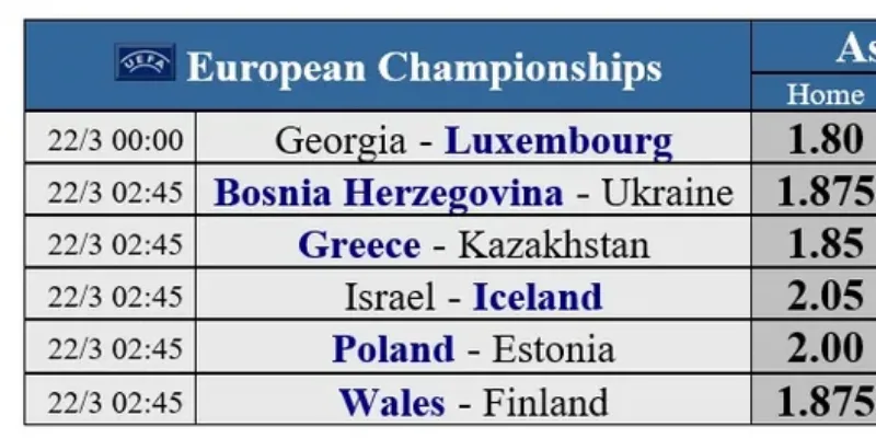 Lợi ích thiết thực khi tra cứu bảng xếp hạng