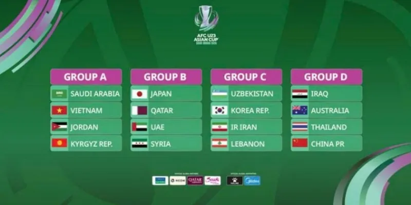 Mẹo ghi nhớ thông tin khi xem lịch