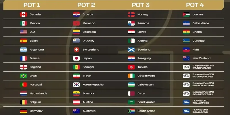 Những câu hỏi thường gặp khi tra cứu lịch