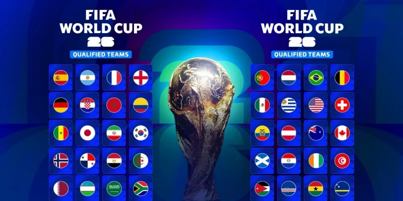 Những Thay Đổi WC 2026 – Cập Nhật Chi Tiết Nhất