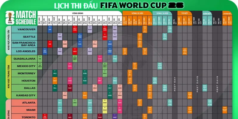 Trận Khai Mạc WC 2026 – Thông Tin Nóng Hổi Nhất